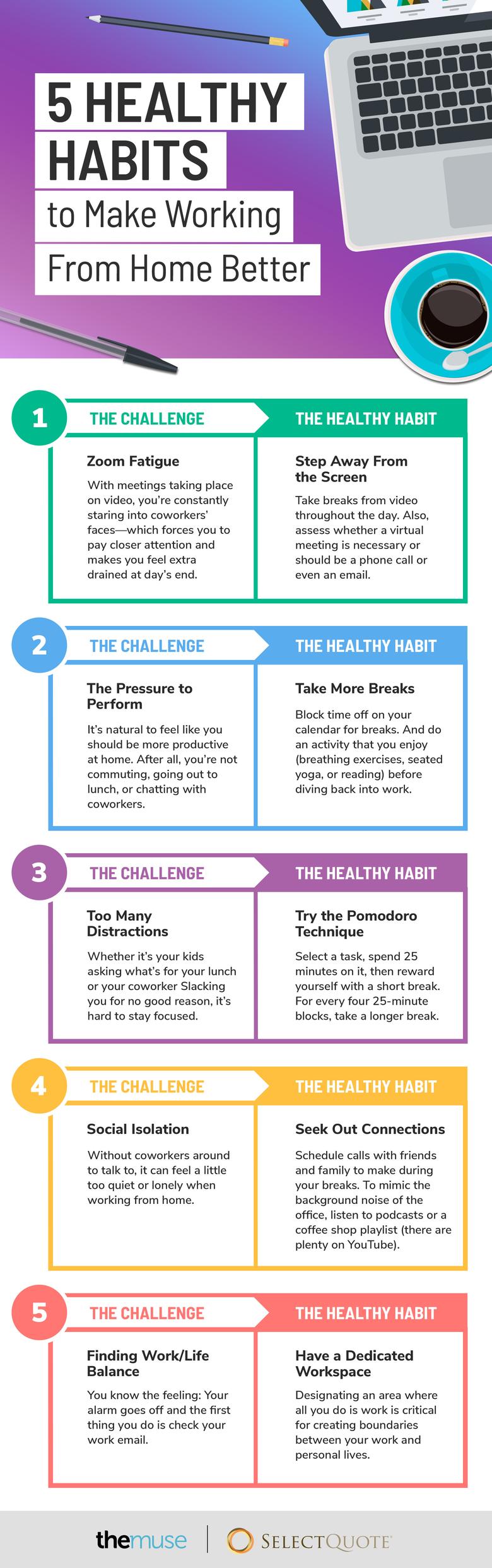 infographic about healthy habits to adopt while working from home; full text in article