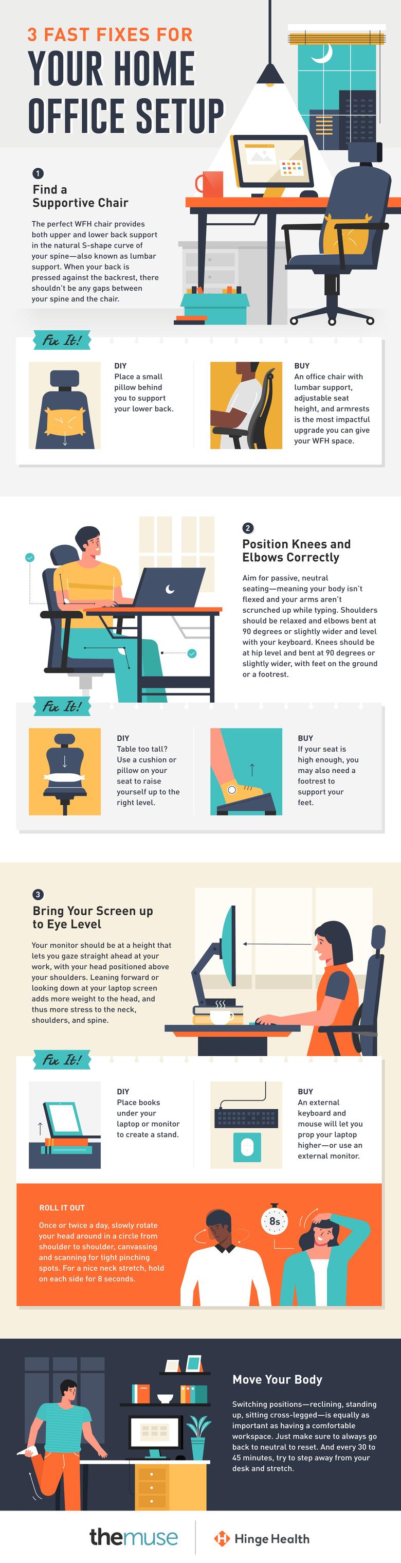 infographic about how to set up a home office ergonomically; full text in article