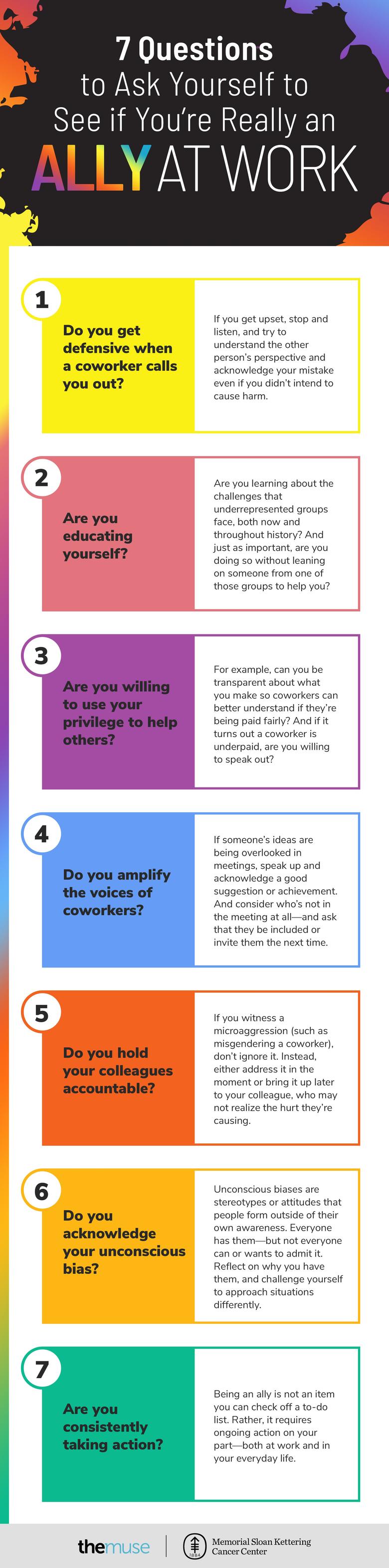 Infographic explaining the questions to ask yourself to find out if you're a good ally at work (full text in article)
