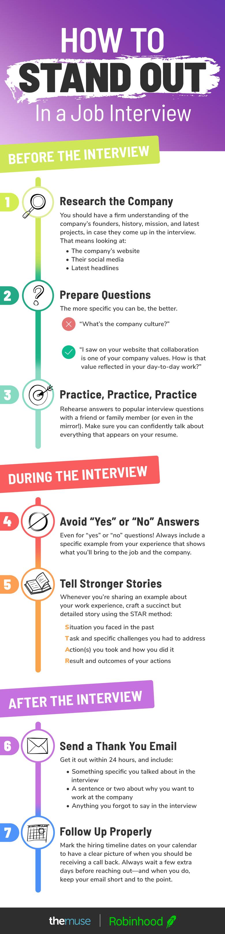 infographic about how to stand out in a job interview; full text in article