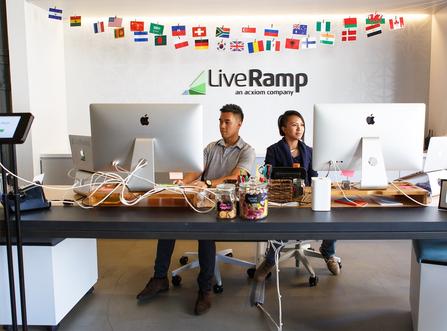 LiveRamp company profile