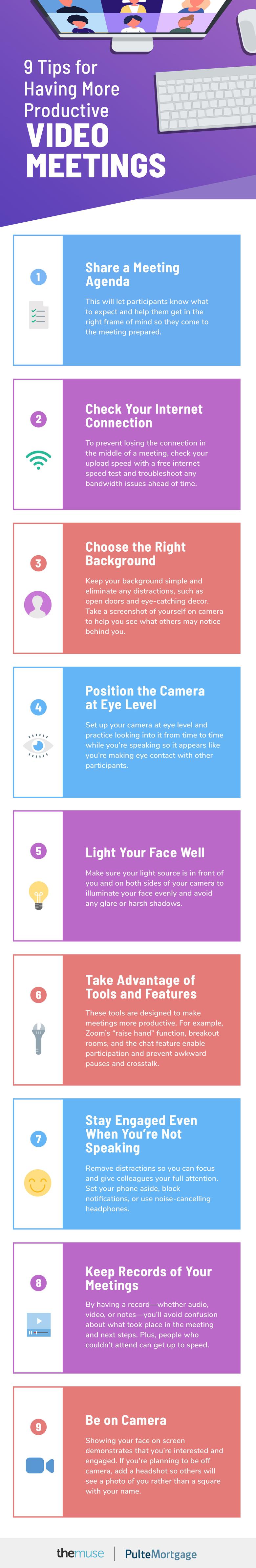 infographic about tips for making video meetings more productive