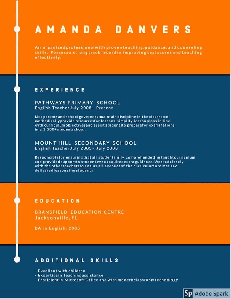 best resume templates for experienced professionals free download