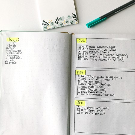 What You Should Know About Bullet Journaling | The Muse