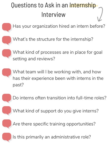 How to Tell if an Internship Will Be Meaningful | The Muse