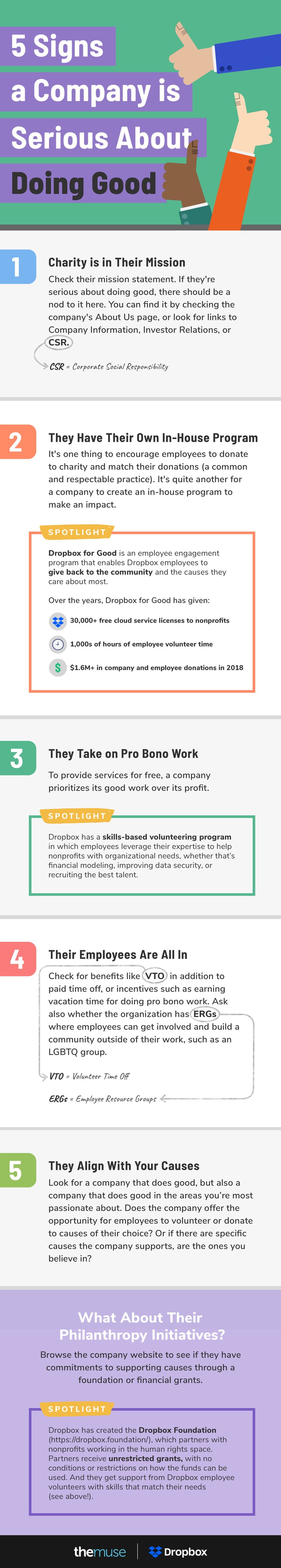 infographic explaining 5 signs that a company cares about doing good: 1. Charity is in their mission. 2. They have their own in-house program. 3. They do pro bono work. 4. Their employees are all in. 5. Their causes align with yours.