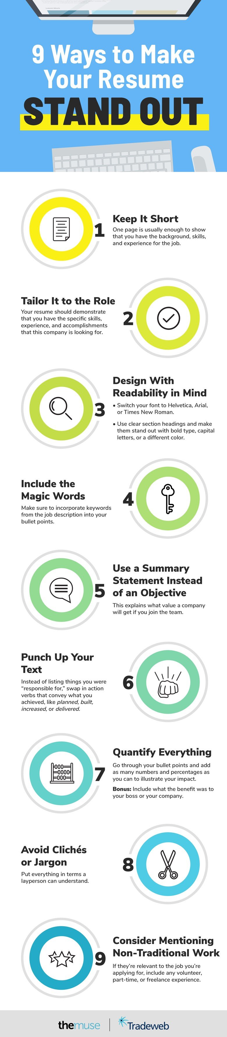 infographic explaining how to make your resume stand out, full text above