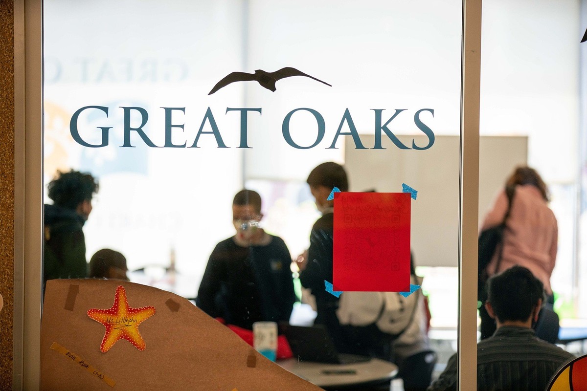 Great Oaks Charter Schools company profile