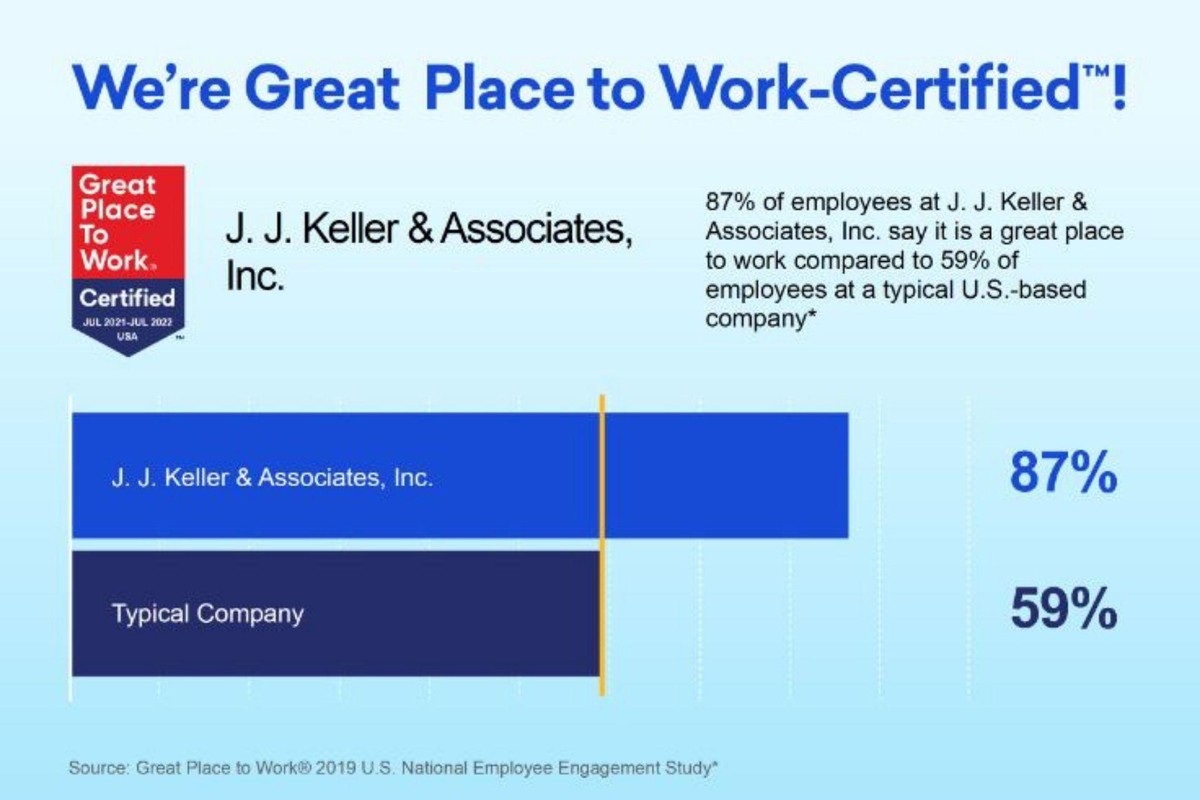 J. J. Keller & Associates, Inc. company profile