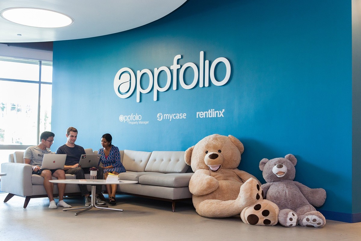 AppFolio company profile