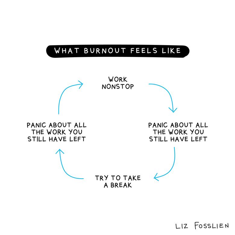Feeling Burned Out at Work? Here Are Some Tips to Feel Better
