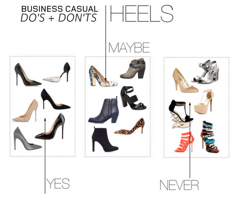 Yes, No, Maybe So: Business Casual (Finally) Decoded | The Muse