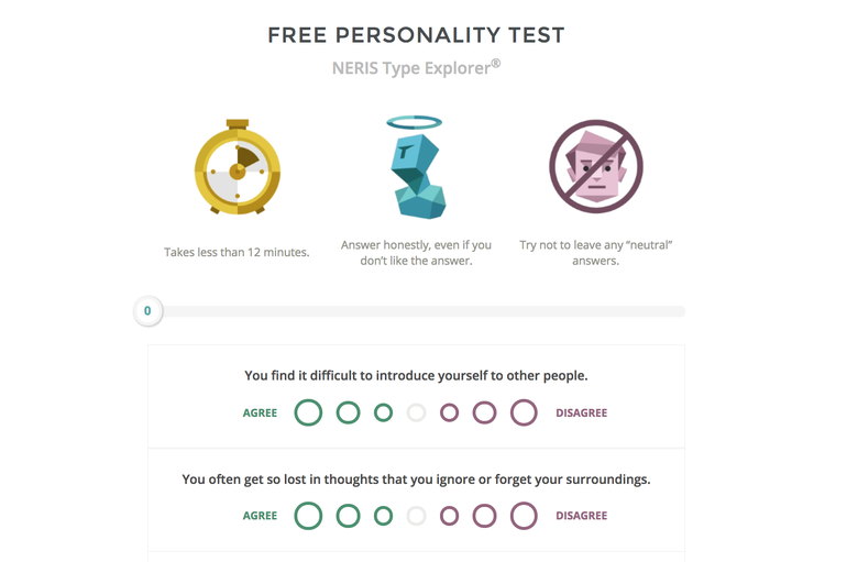 14 Free Online Personality Tests You Can Take The Muse
