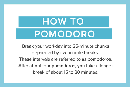 The Pomodoro Technique Really Works For Productivity The Muse