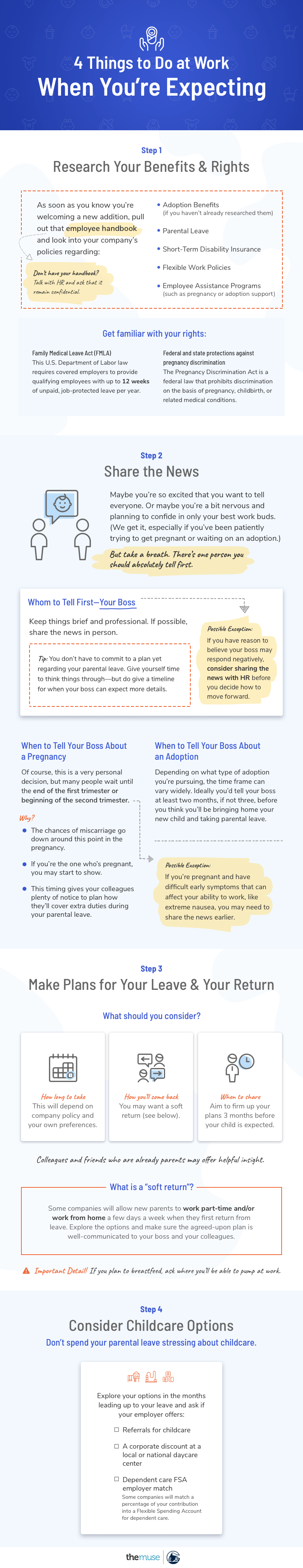 infographic explaining 4 steps to take: Research your benefits and rights. Share the news. Make plans for your leave. Consider childcare options.